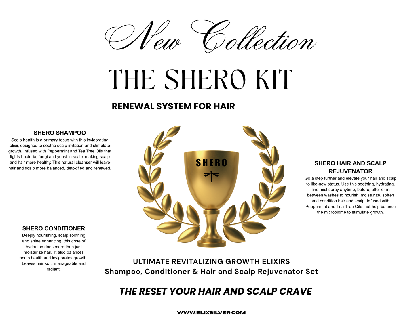 The Shero Kit
